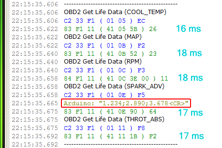 Dyno Wideband O2 Sensor Tuning - OBD2 Scanning Speed